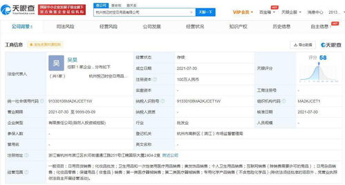 謙尋關(guān)聯(lián)公司投資成立日用品公司，互聯(lián)網(wǎng)銷售渠道再拓展